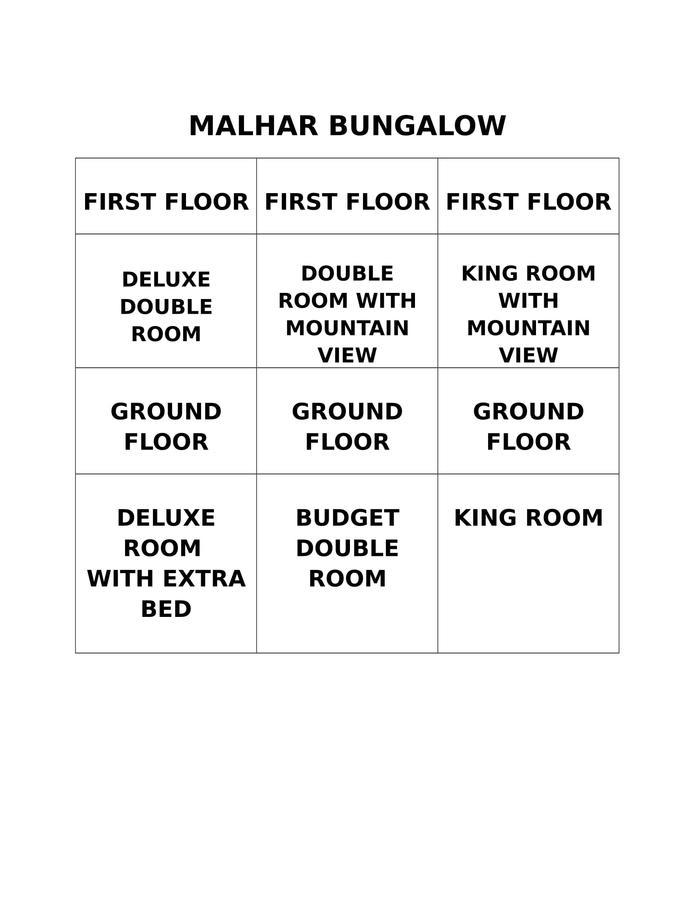 Malhar Bungalow Pānchgani Exterior foto